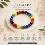 7 Chakra - Image 3