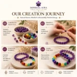Prosperity Pair - Bracelets Combo - Image 3